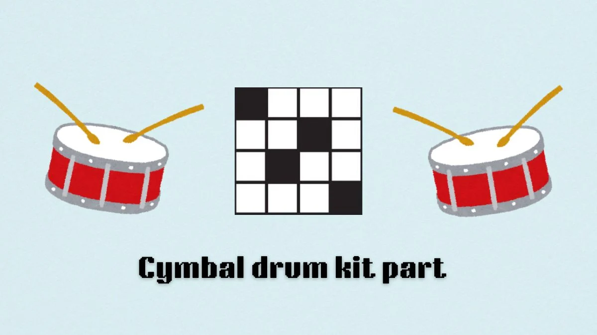 Detailed overview of cymbal drum kit part and its role in drumming